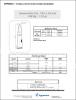 120 Round Pack - 7.62x39 123 Grain FMJ Brass Case Boxer Primed Non-Magnetic M67 Mil-Spec Ammo Made by Igman